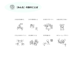 37 ないまぜのイベント 40 ウォーム・デザイン38 仕事をつくる 39 声を届ける
33 自分の仕事から 34 その場の助っ人 35 見守りサポーター 36 個人的なつきあい
［みんな］の旅のことば
 