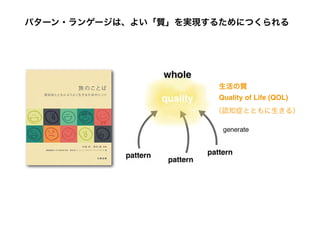 生活の質
Quality of Life (QOL)
パターン・ランゲージは、よい「質」を実現するためにつくられる
（認知症とともに生きる）
 