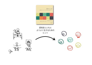 認知症とともに
よりよく生きるための
ヒント
 