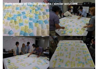 Made groups of similar problems / similar solutions
 