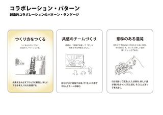 つくり方をつくる
つくるものだけでなく、
方法のイノベーションを。
成果を生み出すプロセスに着目し、新しい
方法を考え、それを実践する。
共感のチームづくり
挑戦は、「目指す未来」や「志」に
共感できる仲間とともに。
自分たちの「目指す未来」や「志」に共感で
きる人とチームを組む。
意味のある混沌
何をどうすればよいのがわからない状況。
その状況こそ、まったく新しい道が
開くチャンスである。
行き詰まって混沌とした状態を、新しい道
が開けるチャンスだと捉え、そこにとどまっ
て考え抜く。
コラボレーション・パターン
創造的コラボレーションのパターン・ランゲージ
 