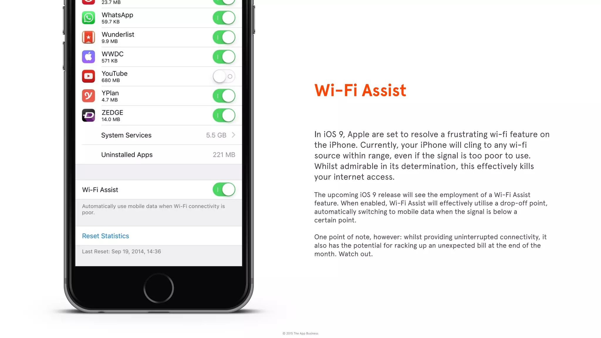 © 2015 The App Business
In iOS 9, Apple are set to resolve a frustrating wi-fi feature on
the iPhone. Currently, your iPhone will cling to any wi-fi
source within range, even if the signal is too poor to use.
Whilst admirable in its determination, this effectively kills
your internet access.
The upcoming iOS 9 release will see the employment of a Wi-Fi Assist
feature. When enabled, Wi-Fi Assist will effectively utilise a drop-off point,
automatically switching to mobile data when the signal is below a
certain point.
One point of note, however: whilst providing uninterrupted connectivity, it
also has the potential for racking up an unexpected bill at the end of the
month. Watch out.
Wi-Fi Assist
 