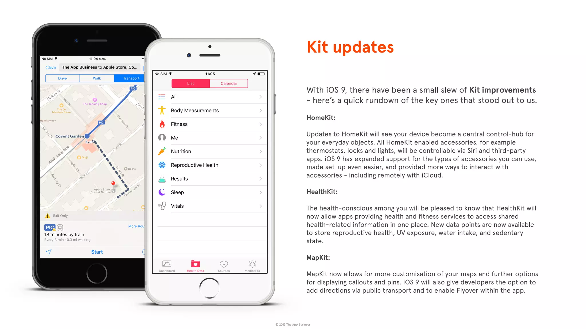 © 2015 The App Business
With iOS 9, there have been a small slew of Kit improvements
- here’s a quick rundown of the key ones that stood out to us.
HomeKit:
Updates to HomeKit will see your device become a central control-hub for
your everyday objects. All HomeKit enabled accessories, for example
thermostats, locks and lights, will be controllable via Siri and third-party
apps. iOS 9 has expanded support for the types of accessories you can use,
made set-up even easier, and provided more ways to interact with
accessories - including remotely with iCloud.
HealthKit:
The health-conscious among you will be pleased to know that HealthKit will
now allow apps providing health and fitness services to access shared
health-related information in one place. New data points are now available
to store reproductive health, UV exposure, water intake, and sedentary
state.
MapKit:
MapKit now allows for more customisation of your maps and further options
for displaying callouts and pins. iOS 9 will also give developers the option to
add directions via public transport and to enable Flyover within the app.
Kit updates
 