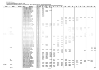 Tabipva2016anexoiin512015 051.812.955.17 folder to Tax Return | PDF