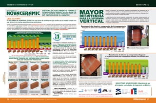 Novablock 12 Ficha Tecnica de Ladrillos de Tabique de diferentes modelos | PDF