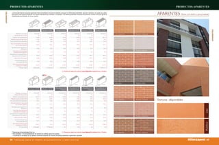Novablock 12 Ficha Tecnica de Ladrillos de Tabique de diferentes modelos | PPT