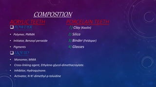 COMPOSITION
ACRYLIC TEETH PORCELAIN TEETH
POWDER 1) Clay (Kaolin)
• Polymer, PMMA 2) Silica
• Initiator, Benzoyl peroxide 3) Binder (Feldspar)
• Pigments 4) Glasses
LIQUID
• Monomer, MMA
• Cross-linking agent, Ethylene-glycol-dimethacraylate.
• Inhibitor, Hydroquinone.
• Activator, N N′-dimethyl-p-toluidine
 