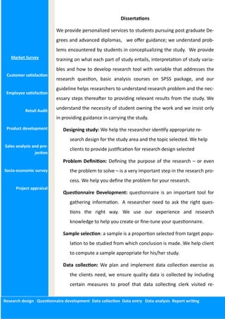 Dissertations
We provide personalized services to students pursuing post graduate De-
grees and advanced diplomas, we offer guidance; we understand prob-
lems encountered by students in conceptualizing the study. We provide
training on what each part of study entails, interpretation of study varia-
bles and how to develop research tool with variable that addresses the
research question, basic analysis courses on SPSS package, and our
guideline helps researchers to understand research problem and the nec-
essary steps thereafter to providing relevant results from the study. We
understand the necessity of student owning the work and we insist only
in providing guidance in carrying the study.
Designing study: We help the researcher identify appropriate re-
search design for the study area and the topic selected. We help
clients to provide justification for research design selected
Problem Definition: Defining the purpose of the research – or even
the problem to solve – is a very important step in the research pro-
cess. We help you define the problem for your research.
Questionnaire Development: questionnaire is an important tool for
gathering information. A researcher need to ask the right ques-
tions the right way. We use our experience and research
knowledge to help you create or fine-tune your questionnaire.
Sample selection: a sample is a proportion selected from target popu-
lation to be studied from which conclusion is made. We help client
to compute a sample appropriate for his/her study.
Data collection: We plan and implement data collection exercise as
the clients need, we ensure quality data is collected by including
certain measures to proof that data collecting clerk visited re-
Market Survey
Customer satisfaction
Employee satisfaction
Retail Audit
Product development
Sales analysis and pro-
jection
Socio-economic survey
Project appraisal
Research design Questionnaire development Data collection Data entry Data analysis Report writing
 