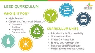 LEED CURRICULUM
• High Schools
• Career and Technical Education
• Construction
• Drafting
• Engineering
• Environmental
WH...