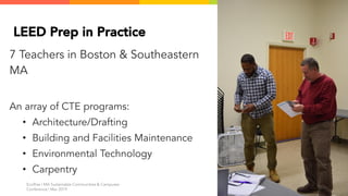 7 Teachers in Boston & Southeastern
MA
An array of CTE programs:
• Architecture/Drafting
• Building and Facilities Maintenance
• Environmental Technology
• Carpentry
EcoRise | MA Sustainable Communities & Campuses
Conference | Mar 2019
LEED Prep in Practice
15
 