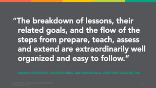 “The breakdown of lessons, their
related goals, and the flow of the
steps from prepare, teach, assess
and extend are extraordinarily well
organized and easy to follow.”
EcoRise | MA Sustainable Communities & Campuses
Conference | Mar 2019
ANDREA SHURTLEFF, ARCHITECTURAL AND MECHANICAL DRAFTING TEACHER, MA
16
 