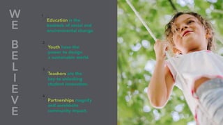 EcoRise | MA Sustainable Communities & Campuses
Conference | Mar 2019
4
 