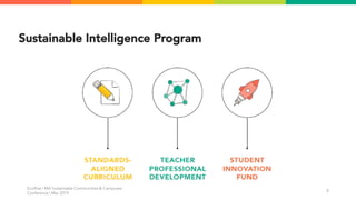 Sustainable Intelligence Program
EcoRise | MA Sustainable Communities & Campuses
Conference | Mar 2019
8
 