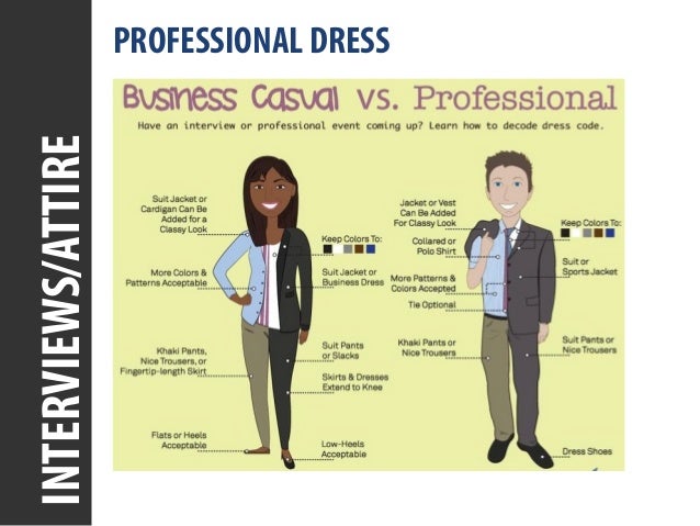 resume workshop presentation