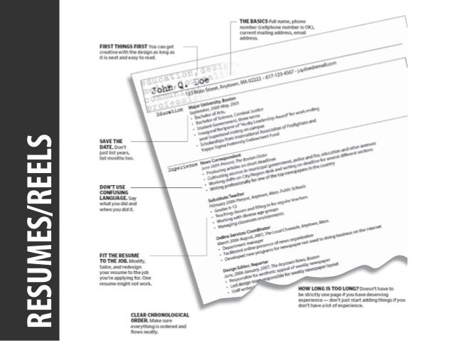 resume workshop presentation