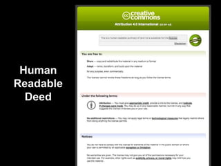 Human
Readable
Deed
 