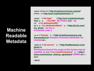 Machine
Readable
Metadata
 