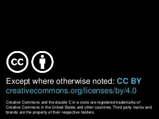 Except where otherwise noted: CC BY
creativecommons.org/licenses/by/4.0
Creative Commons and the double C in a circle are registered trademarks of
Creative Commons in the United States and other countries. Third party marks and
brands are the property of their respective holders.
 