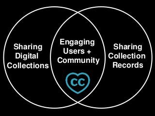 Creative Commons & Cultural Heritage