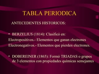 TABLA PERIODICA
ANTECEDENTES HISTORICOS:
• BERZELIUS (1814): Clasificó en:
Electropositivos.- Elementos que ganan electrones
Electronegativos.- Elementos que pierden electrones.
• DOBEREINER (1865): Formó TRIADAS o grupos
de 3 elementos con propiedades químicas semejantes

 