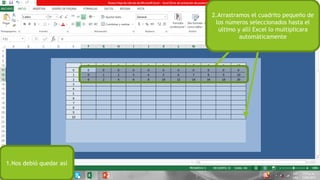 2.Arrastramos el cuadrito pequeño de
los números seleccionados hasta el
ultimo y allí Excel lo multiplicara
automáticamente
1.Nos debió quedar así
 