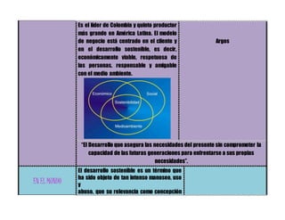 Es el líder de Colombia y quinto productor
más grande en América Latina. El modelo
de negocio está centrado en el cliente y
en el desarrollo sostenible, es decir,
económicamente viable, respetuosa de
las personas, responsable y amigable
con el medio ambiente.
Argos
“El Desarrollo que asegura las necesidades del presente sin comprometer la
capacidad de las futuras generaciones para enfrentarse a sus propias
necesidades”.
EN EL MUNDO
El desarrollo sostenible es un término que
ha sido objeto de tan intenso manoseo, uso
y
abuso, que su relevancia como concepción
 