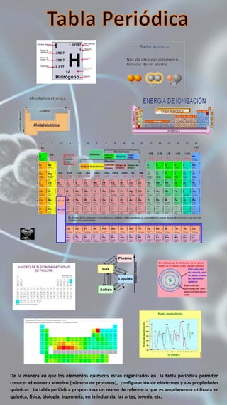 De la manera en que los elementos químicos están organizados en la tabla periódica permiten
conocer el número atómico (número de protones), configuración de electrones y sus propiedades
químicas La tabla periódica proporciona un marco de referencia que es ampliamente utilizada en
química, física, biología. Ingeniería, en la industria, las artes, joyería, etc.
 