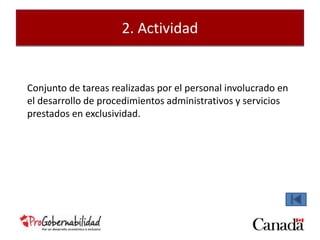 2. Actividad 
Conjunto de tareas realizadas por el personal involucrado en 
el desarrollo de procedimientos administrativos y servicios 
prestados en exclusividad. 
 