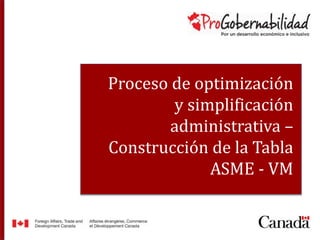 Proceso de optimización 
y simplificación 
administrativa – 
Construcción de la Tabla 
ASME - VM 
 
