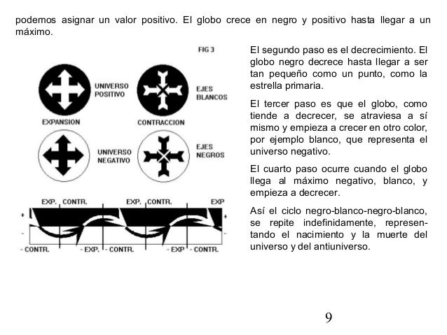 tabla periodica completa a blanco y negro choice image periodic tabla periodica actualizada en blanco y - Tabla Periodica En Negro Y Blanco tabla periodica completa a blanco y negro choice image periodic tabla periodica actualizada en blanco y - Tabla Periodica En Negro Y Blanco