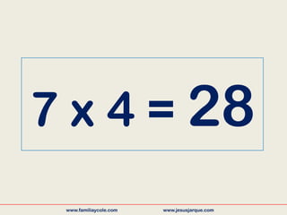 7 x 4 = 28
www.familiaycole.com www.jesusjarque.com
 