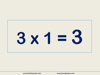 3 x 1 = 3
www.familiaycole.com www.jesusjarque.com
 