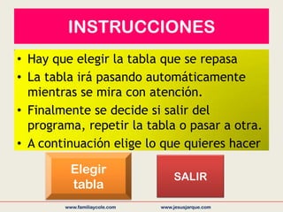 INSTRUCCIONES
• Hay que elegir la tabla que se repasa
• La tabla irá pasando automáticamente
mientras se mira con atención.
• Finalmente se decide si salir del
programa, repetir la tabla o pasar a otra.
• A continuación elige lo que quieres hacer
www.familiaycole.com www.jesusjarque.com
Elegir
tabla
SALIR
 