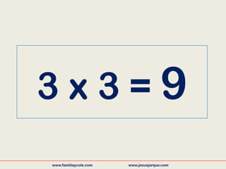 3 x 3 = 9
www.familiaycole.com www.jesusjarque.com
 