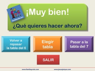 www.familiaycole.com www.jesusjarque.com
¡Muy bien!
¿Qué quieres hacer ahora?
Volver a
repasar
la tabla del 6
Elegir
tabla
Pasar a la
tabla del 7
SALIR
 