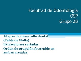 Facultad de Odontología
OSP
Grupo 2B
 Etapas de desarrollo dental

(Tabla de Nolla)
Extracciones seriadas
Orden de erupción favorable en
ambas arcadas.

 