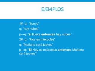 EJEMPLOS
1# p: “llueve”
q: “hay nubes”
p→q: “si llueve entonces hay nubes”
2# p: “Hoy es miércoles”
q: “Mañana será jueves”
p→q: “Si Hoy es miércoles entonces Mañana
será jueves”
 