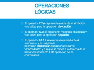 OPERACIONES
LÓGICAS
Eloperador ORserepresenta mediante el símbolo∨
y seutiliza para la operación disyunción.
Eloperador NOTserepresenta mediante el símbolo ¬
y seutiliza para la operación negación.
Eloperador IMPLICAserepresenta mediante el
símbolo ⇒ y seusaparala
operación implicaciónoperador sela llama
“antecedente” y ala que secoloca ala derecha de la
llama “consecuente“. Estaoperación no es
conmutativa.
 