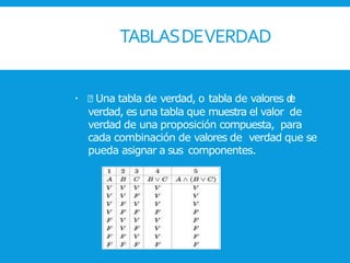 TABLASDEVERDAD
 Una tabla de verdad, o tabla de valores de
verdad, es una tabla que muestra el valor de
verdad de una proposición compuesta, para
cada combinación de valores de verdad que se
pueda asignar a sus componentes.
 