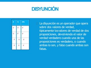 DISYUNCIÓN
p q p∨q
V V V
V F V
FF VV VV
FF FF FF
Ladisyunción es un operador que opera
sobre dos valores de verdad,
típicamente losvalores de verdad de dos
proposiciones, devolviendo el valor de
verdad verdadero cuando una de las
proposiciones es verdadera, o cuando
ambas lo son, y falso cuando ambas son
falsas.
 