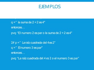 EJEMPLOS
p v q (selee: ” p o q”)
1# p =” Elnumero 2espar”
q =” la sumade 2 +2 es4″
entonces…
pvq: “El numero 2 espar o la sumade 2 +2 es4″
2# p =” Laraíz cuadrada del 4es2”
q =” Elnumero 3 espar″
entonces…
pvq: “La raízcuadrada del 4 es 2 o el numero 3 espar”
 