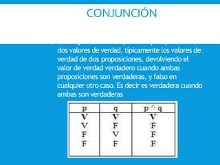 CONJUNCIÓN
La conjunción es un operador que opera sobre
dos valores de verdad, típicamente los valores de
verdad de dos proposiciones, devolviendo el
valor de verdad verdadero cuando ambas
proposiciones son verdaderas, y falso en
cualquier otro caso. Es decir es verdadera cuando
ambas son verdaderas
 