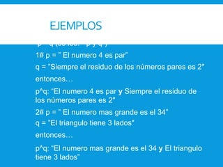 EJEMPLOS
p ^ q (se lee: ” p y q”)
1# p = ” El numero 4 es par”
q = ”Siempre el residuo de los números pares es 2″
entonces…
p^q: “El numero 4 es par y Siempre el residuo de
los números pares es 2″
2# p = ” El numero mas grande es el 34”
q = ”El triangulo tiene 3 lados″
entonces…
p^q: “El numero mas grande es el 34 y El triangulo
tiene 3 lados”
 