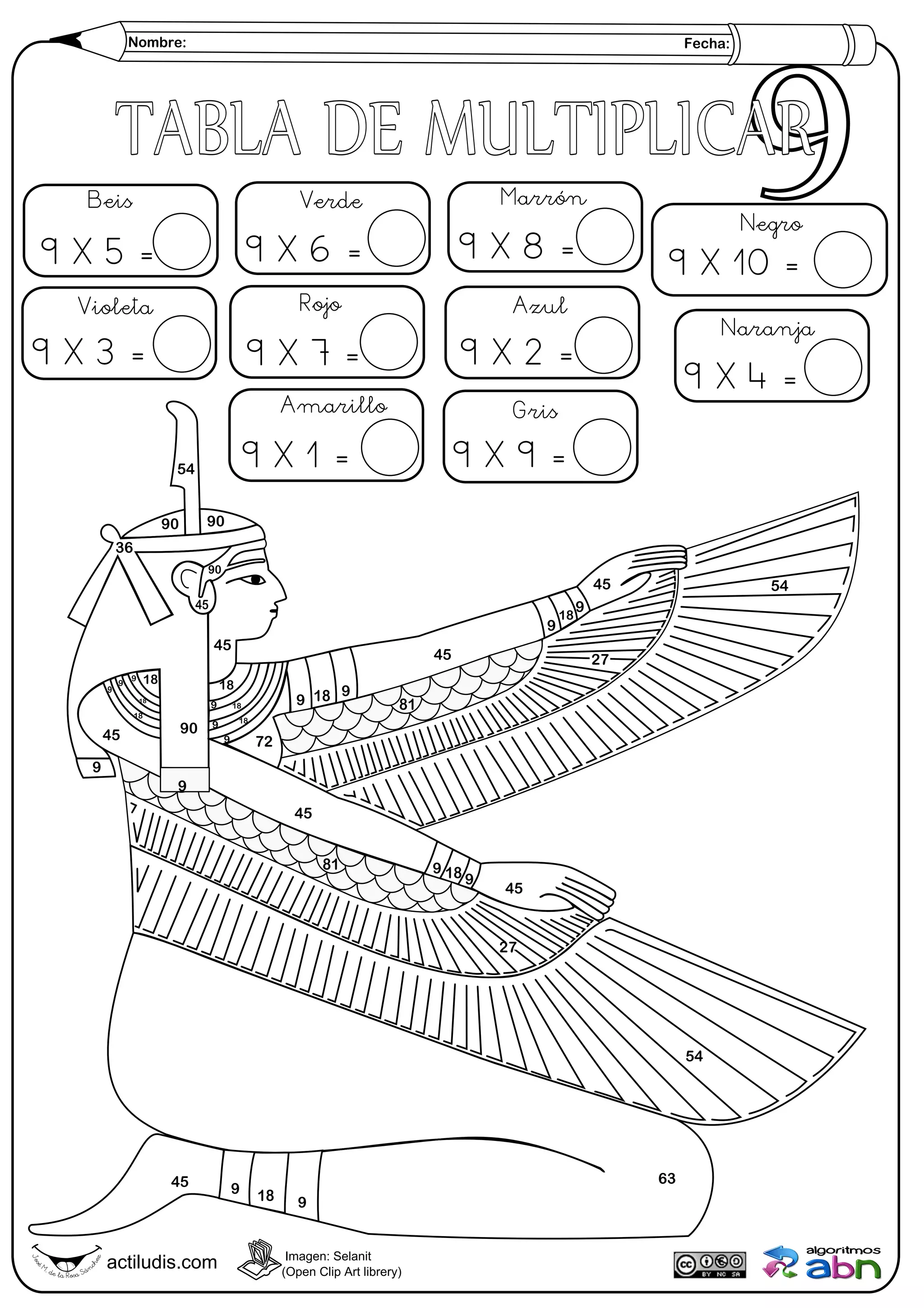 Tabla Del 9 PDF tabla-del-9-pdf