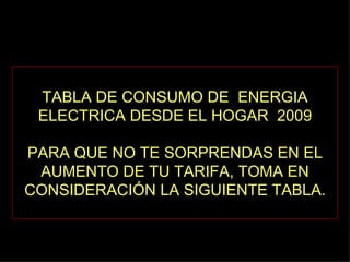 TABLA DE CONSUMO DE  ENERGIA ELECTRICA DESDE EL HOGAR  2009 PARA QUE NO TE SORPRENDAS EN EL AUMENTO DE TU TARIFA, TOMA EN CONSIDERACIÓN LA SIGUIENTE TABLA. 