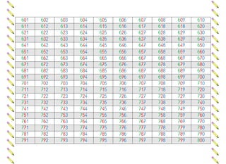 601 602 603 604 605 606 607 608 609 610
611 612 613 614 615 616 617 618 618 620
621 622 623 624 625 626 627 628 629 630
631 632 633 634 635 636 637 638 639 640
641 642 643 644 645 646 647 648 649 650
651 652 653 654 655 656 657 658 659 660
661 662 663 664 665 666 667 668 669 670
671 672 673 674 675 676 677 678 679 680
681 682 683 684 685 686 687 688 689 690
691 692 693 694 695 696 697 698 699 700
701 702 703 704 705 706 707 708 709 710
711 712 713 714 715 716 717 718 719 720
721 722 723 724 725 726 727 728 729 730
731 732 733 734 735 736 737 738 739 740
741 742 743 744 745 746 747 748 749 750
751 752 753 754 755 756 757 758 759 760
761 762 763 764 765 766 767 768 769 770
771 772 773 774 775 776 777 778 779 780
781 782 783 784 785 786 787 788 789 790
791 792 793 794 795 796 797 798 799 800
 