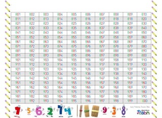 Juan Antonio Durán Siles
801 802 803 804 805 806 807 808 809 810
811 812 813 814 815 816 817 818 818 820
821 822 823 824 825 826 827 828 829 830
831 832 833 834 835 836 837 838 839 840
841 842 843 844 845 846 847 848 849 850
851 852 853 854 855 856 857 858 859 860
861 862 863 864 865 866 867 868 869 870
871 872 873 874 875 876 877 878 879 880
881 882 883 884 885 886 887 888 889 890
891 892 893 894 895 896 897 898 899 800
901 902 903 904 905 906 907 908 909 910
911 912 913 914 915 916 917 918 919 920
921 922 923 924 925 926 927 928 929 930
931 932 933 934 935 936 937 938 939 940
941 942 943 944 945 946 947 948 949 950
951 952 953 954 955 956 957 958 959 960
961 962 963 964 965 966 967 968 969 970
971 972 973 974 975 976 977 978 979 980
981 982 983 984 985 986 987 988 989 990
991 992 993 994 995 996 997 998 999 1000
 
