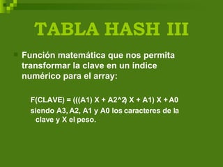 TABLA   HASH III Función matemática que nos permita transformar la clave en un índice numérico para el array: F(CLAVE) = (((A1) X + A2^2) X + A1) X + A0 siendo A3, A2, A1 y A0 los caracteres de la  clave y X el peso. 