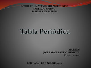 INSTITUTO UNIVERSITARIO POLITECNICO
“SANTIAGO MARIÑO”
BARINAS EDO BARINAS
ALUMNO:
JOSE RAFAEL CAMEJO MENDOZA
C.I.: 21.022.444
BARINAS, 27 DE JUNIO DEL 2016
 