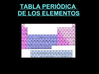 TABLA PERIÒDICA  DE LOS ELEMENTOS 